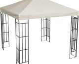 2.5m x 2.5m Gazebo Top Cover Replacement Canopy Roof Cover White HSKKB99922