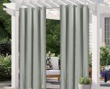 Pergola Outdoor Drapes,Blackout Patio Outdoor Curtains,Waterproof Outside Decor with Rustproof Grommet for Pergola/Porch(2 H36624GY-1 787830178702